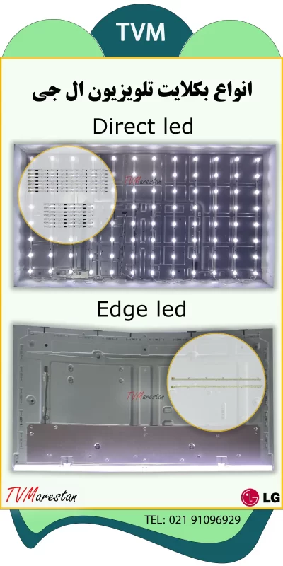 انواع بکلایت تلویزیون ال جی