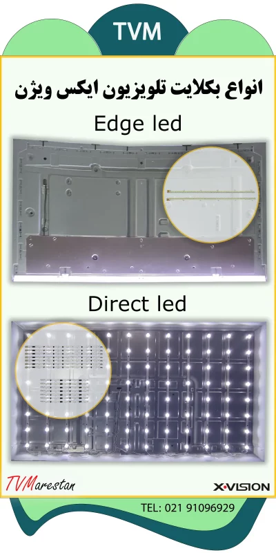انواع بکلایت تلویزیون ایکس ویژن