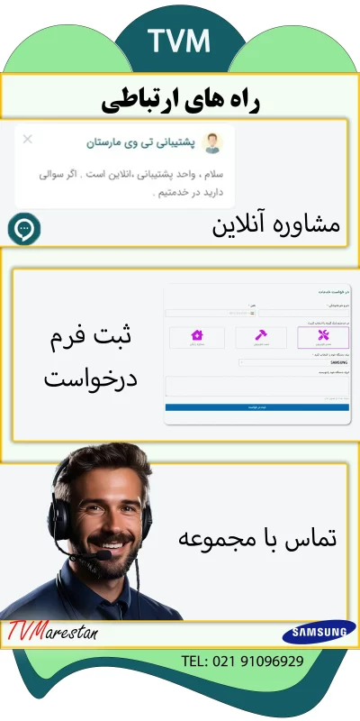 راه ارتباطی