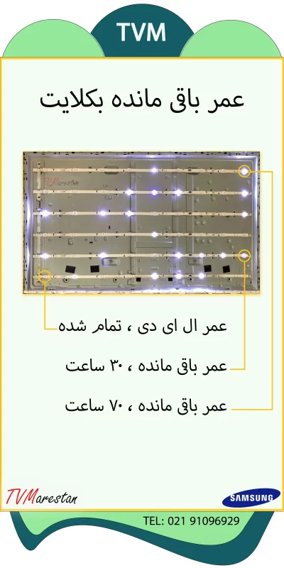 عمر بکلایت سامسونگ ، تعمیر تلویزیون سامسونگ